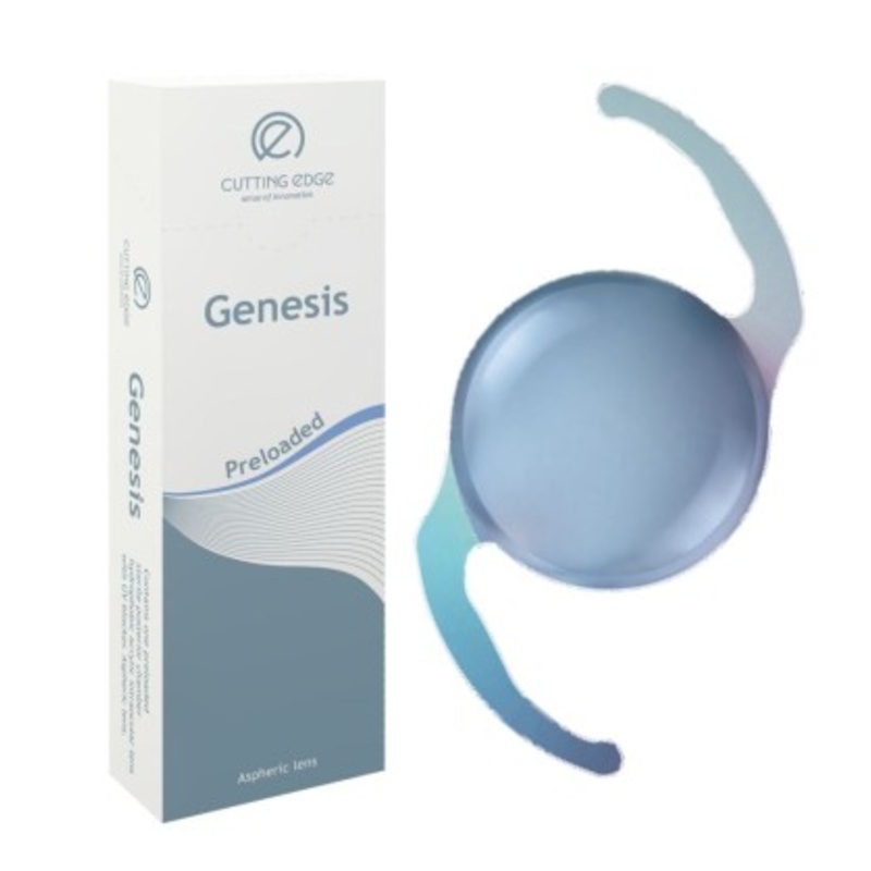 Oculentis – Hà Lan